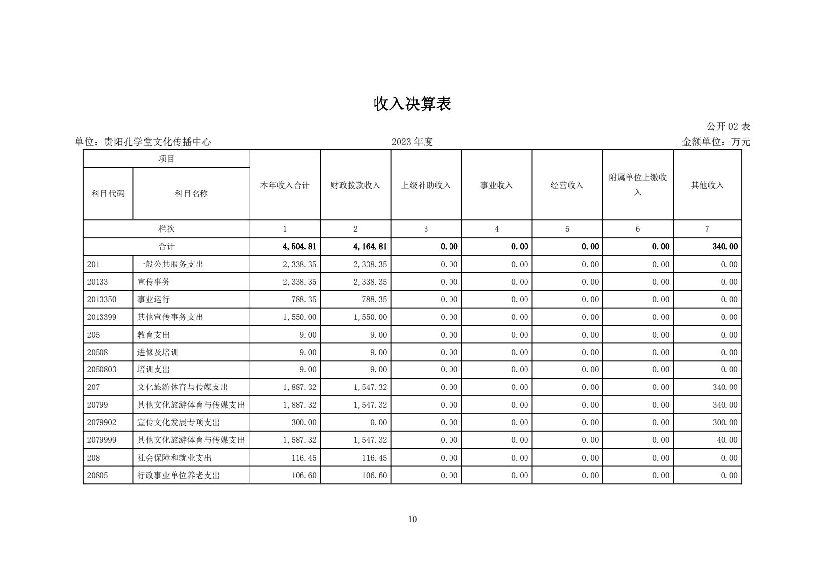 f7379e92096ed7790d7a1560df8cf32.jpg